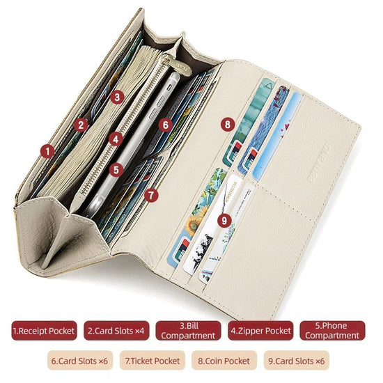 Women's D - Clasp Genuine Leather Wallet - DOROCHEY